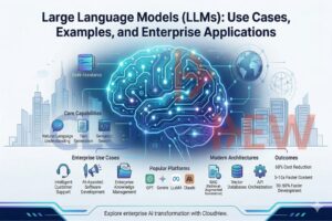 Large Language Models (LLMs) Use Cases, Examples, and Enterprise Applications