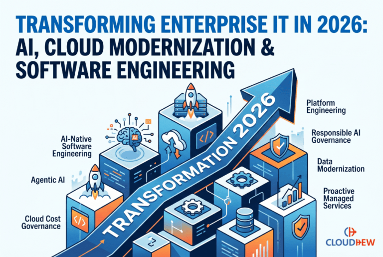 How AI, Cloud Modernization & Software Engineering Are Transforming Enterprise IT