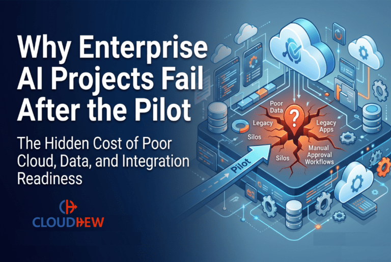Why Enterprise AI Projects Fail After the Pilot